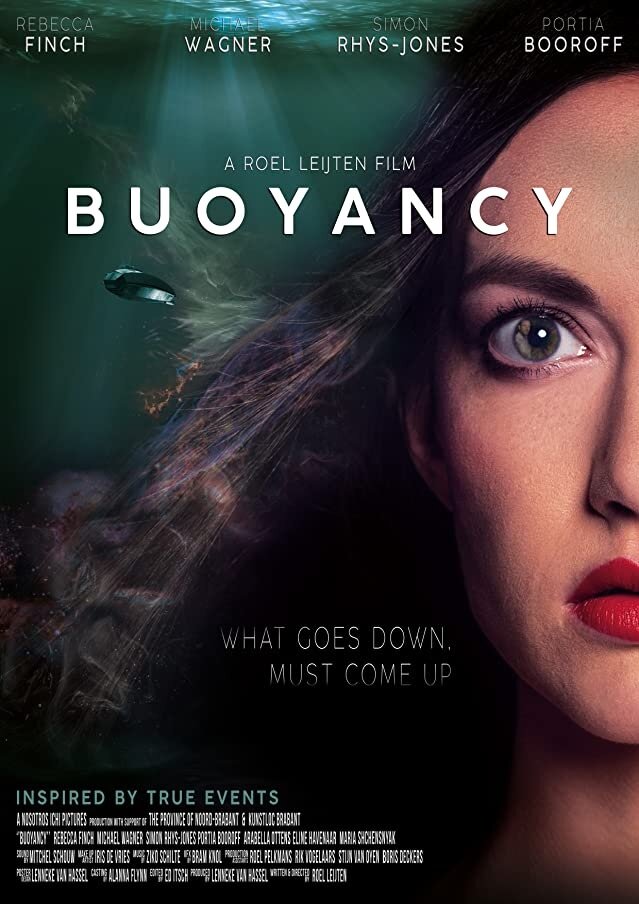 Плавучесть / BUOYANCY