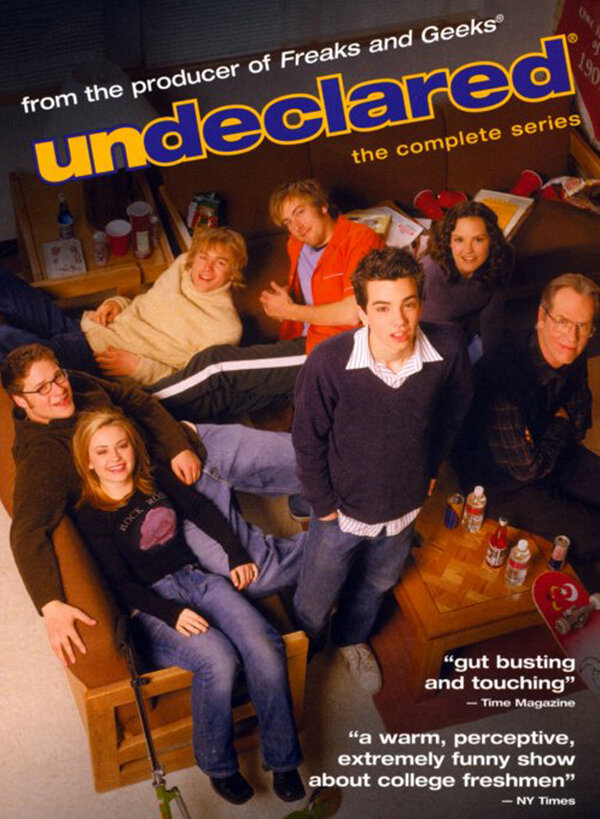 Неопределившиеся / Undeclared