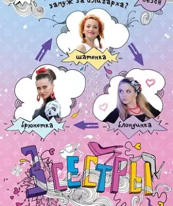 Три сестры