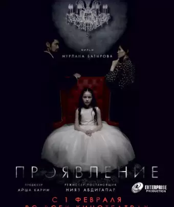 Проявление