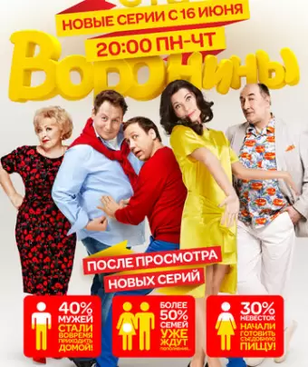 Воронины