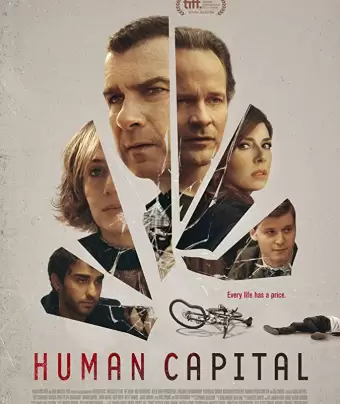 Человеческий капитал / Human Capital