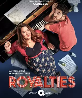 Авторский гонорар / Royalties