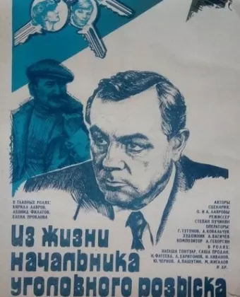 Из жизни начальника уголовного розыска
