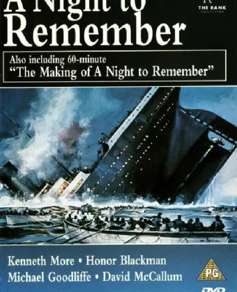 Гибель «Титаника» / A Night to Remember