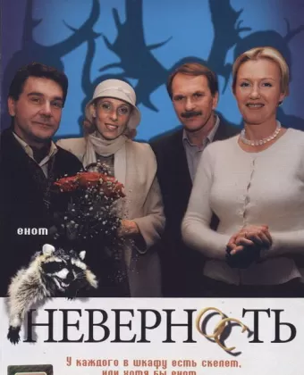 Неверность