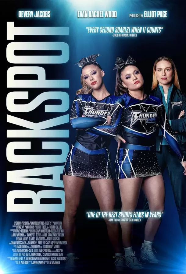 Поддержка / Backspot